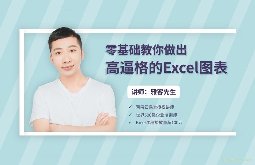 零基础教你做出高逼格的Excel图表