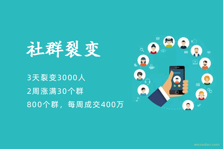 《社群裂变宝典》3天裂变3000人，每周成交400万